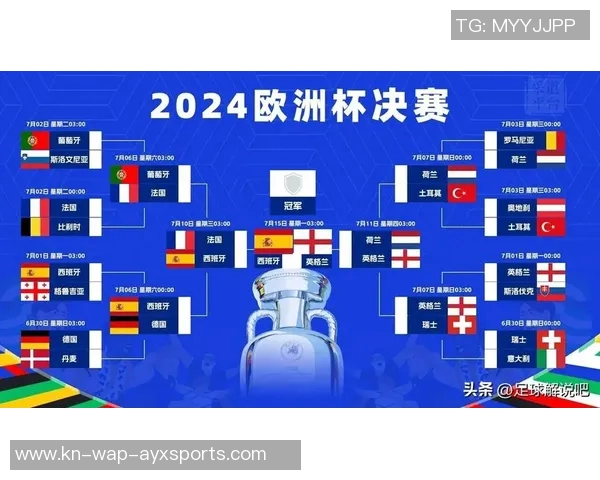 欧洲杯比赛精彩纷呈各国球队争夺荣耀球迷热情高涨赛事回顾与前瞻分析